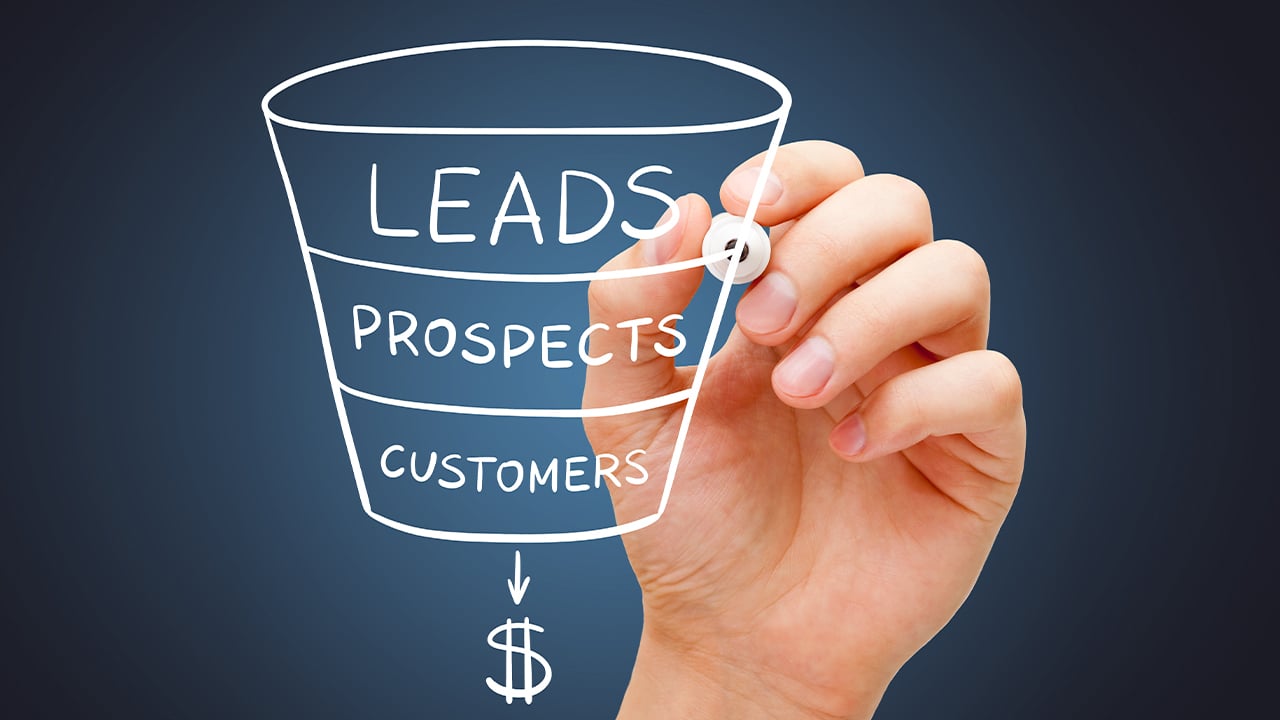 lead management, salesforce, prospects, customers, crm,